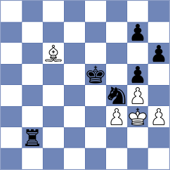 Nutakki - Leve (chess.com INT, 2024)