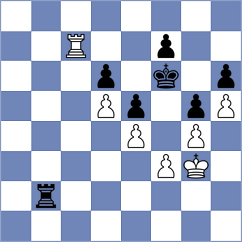 Sorensen - Costachi (chess.com INT, 2021)