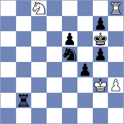 Argandona Riveiro - Ai (chess.com INT, 2023)