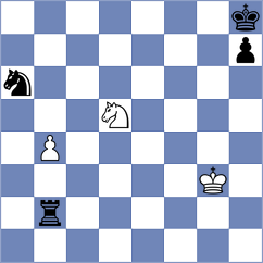 Goltsev - Andreikin (chess.com INT, 2021)