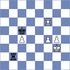 Le - Vokarev (Chess.com INT, 2020)