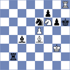 Chocenka - Makarian (chess.com INT, 2023)