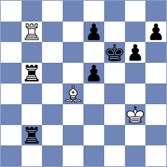 Boskovic - Andreikin (chess.com INT, 2023)