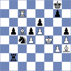 Ribeiro - Dowgird (chess.com INT, 2024)