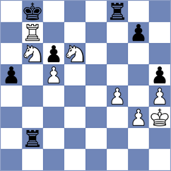 Albuquerque - Gabdushev (Chess.com INT, 2021)
