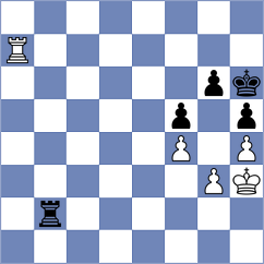 Skotheim - Liu (chess.com INT, 2024)