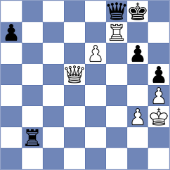 Guillemette - Sargsyan (chess.com INT, 2024)