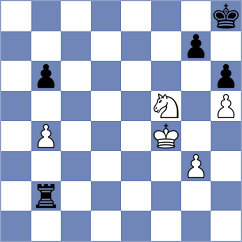 Buenafe Moya - Tokman (chess.com INT, 2024)