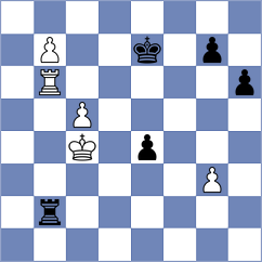 Vignesh - Kumsiashvili (chess.com INT, 2023)