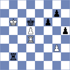 Mazanchenko - Syed Anwar (Chess.com INT, 2020)
