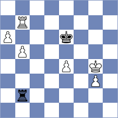 Jirovsky - Dobre (Chess.com INT, 2021)