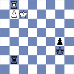 Mkrtchian - Sharafiev (chess.com INT, 2020)