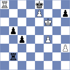 Spalir - Alahakoon (chess.com INT, 2023)