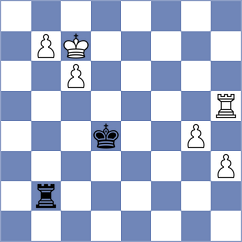 Niemann - Manelyuk (chess.com INT, 2024)