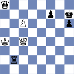 Shubhi Gupta - Fiedorek (chess.com INT, 2024)