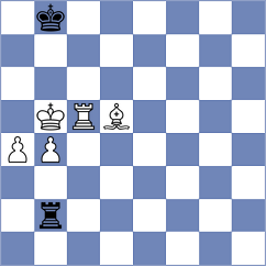 Castor - Vila Dupla (chess.com INT, 2023)