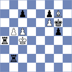 Mahitosh - Colpe (chess.com INT, 2023)