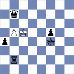 Guzman Moneo - Mihajlov (chess.com INT, 2023)