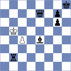 Salman - Orozbaev (Chess.com INT, 2021)
