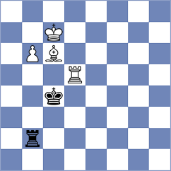 Molina Carretero - Kolmagorov (chess.com INT, 2023)