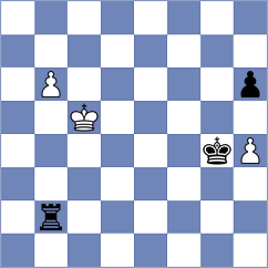 Skliarov - Sahil (chess.com INT, 2023)