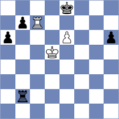 Gupta - Reprintsev (Chess.com INT, 2021)
