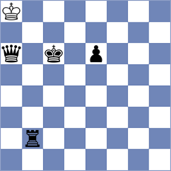 Sahajasri - Mammadzada (Chess.com INT, 2020)