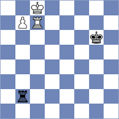 Budrewicz - Ilkhomi (chess.com INT, 2022)