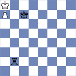 Svidler - Jumabayev (chess.com INT, 2021)