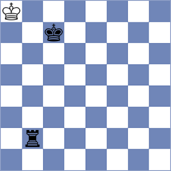 Saraci - Mululu (Chess.com INT, 2020)