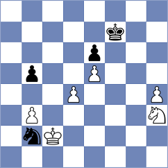Yaksin - Floresvillar Gonzalez (chess.com INT, 2022)