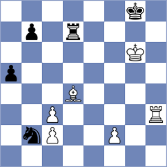 Finegold - Ljukin (Chess.com INT, 2021)