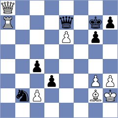 Gaboyan - Nastase (Chess.com INT, 2021)