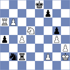 Erigaisi - Akobian (chess.com INT, 2023)