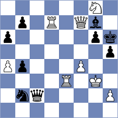 Stefansson - Castellanos Villela (Chess.com INT, 2020)