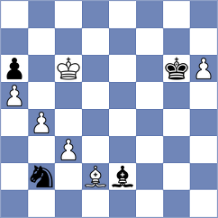 Ghimpu - Zubcu (Chess.com INT, 2020)