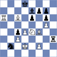 Shymanskyi - Hajiyev (chess.com INT, 2024)