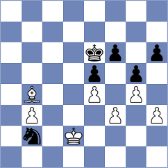 Stets - Muchychka (chess.com INT, 2023)