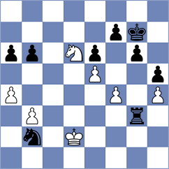 Kuzhilniy - Avila Bautista (chess.com INT, 2023)