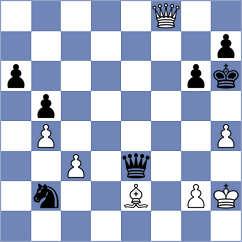 Stromboli - Stany (Chess.com INT, 2021)
