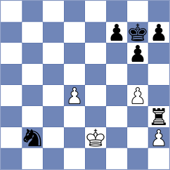 Zhigalko - Sevgi (chess.com INT, 2024)