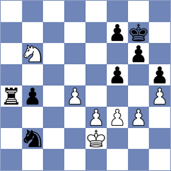 Indjic - Ozdemir (chess.com INT, 2023)