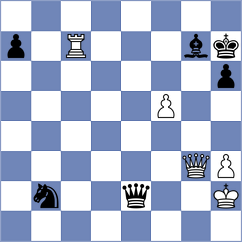 Lukovic - Subelj (chess.com INT, 2023)