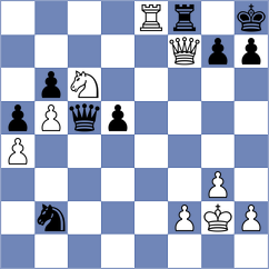 Kachko - Tang (Chess.com INT, 2020)