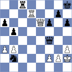 Ajay - Hakobyan (chess.com INT, 2024)