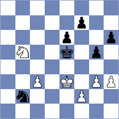 Harika - Theodorou (chess.com INT, 2023)
