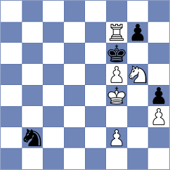 Ronka - Wu (chess.com INT, 2024)