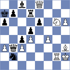 Seo - Yurovskykh (chess.com INT, 2024)