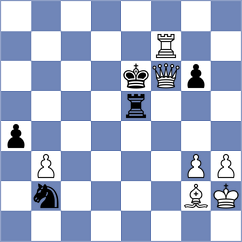 Atanasov - Mamontova (chess.com INT, 2022)