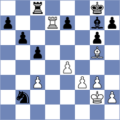 Arauz Alonso - Nihal (chess.com INT, 2024)